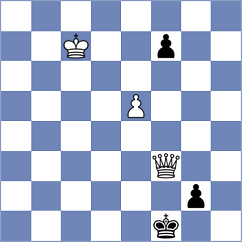 Narayanan - Piesik (chess.com INT, 2021)
