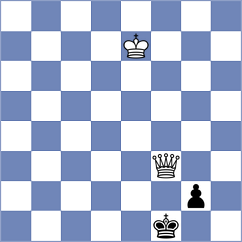 Mikhailov - Ferreira (chess.com INT, 2022)
