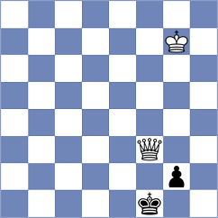 Dzikia - Mikajelian (Klaipeda, 2003)