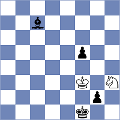 Batbold - Nagare Kaivalya Sandip (chess.com INT, 2023)