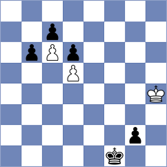 Odabasi - Naranjo Moreno (chess.com INT, 2025)