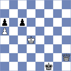 Parfenov - Sailer (chess.com INT, 2024)