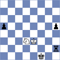 Eljanov - Korobov (Chess.com INT, 2020)