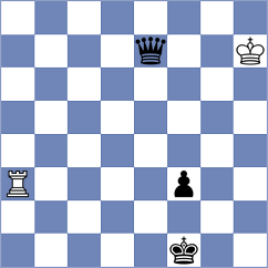 Sanchez Heras - Gonzalez Gonzalez (Chess.com INT, 2020)