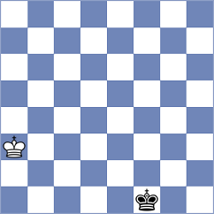 Kalajzic - Buksa (chess.com INT, 2023)