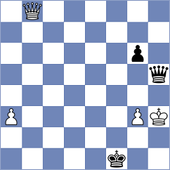 Kovacevic - Martinez Reyes (chess.com INT, 2022)