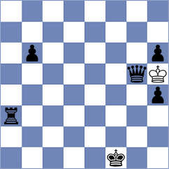 Perossa - Kaminski (chess.com INT, 2024)