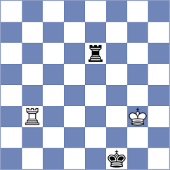 Kouzari - Van Foreest (Chess.com INT, 2019)
