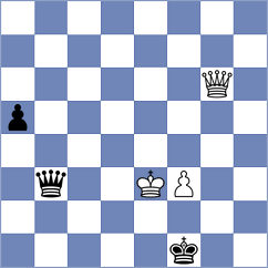 Komiagina - Papp (Chess.com INT, 2021)