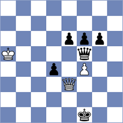 Jasinski - Sanchez Negreiros (chess.com INT, 2025)
