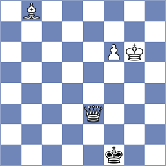 Portero Rubio - Gulamirian (chess.com INT, 2024)