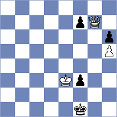 Zhigalko - Gurel (chess.com INT, 2025)