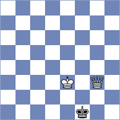 Bernat - Campos Gomez (chess.com INT, 2025)