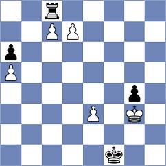 Forgacs - Gosh (chess.com INT, 2025)