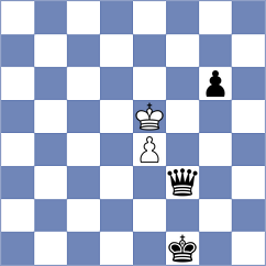 De Souza - Bogaudinov (chess.com INT, 2023)