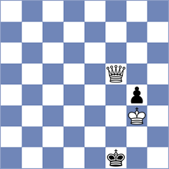 George - Baskakov (chess.com INT, 2025)