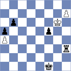 Zvirblis - Mitusov (Katowice POL, 2022)