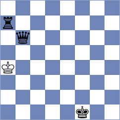 Subramanian - Garbuz (chess.com INT, 2025)
