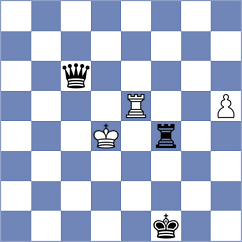 Perossa - Nihal (chess.com INT, 2024)