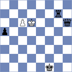 Bodnaruk - Savitha (FIDE Online Arena INT, 2024)