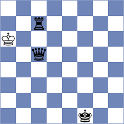 Benitez Lozano - Kalajzic (Chess.com INT, 2021)