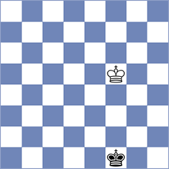 Podinic - Kucuksari (chess.com INT, 2022)