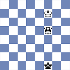 Cuevas Araya - Le (chess.com INT, 2025)