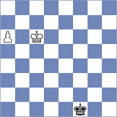Al-Shami - Ge (chess.com INT, 2025)