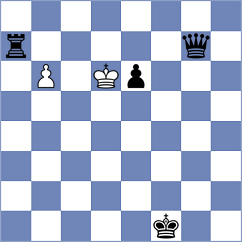 Novikova - Arias (chess.com INT, 2024)