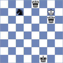 Pham Le Thao Nguyen - Baches Garcia (chess.com INT, 2022)