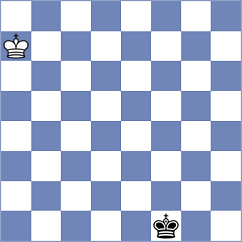 Sahib - Quirke (chess.com INT, 2024)