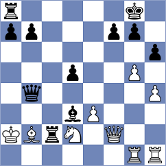 Rustemov - Bok (chess.com INT, 2022)