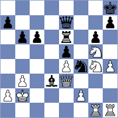 Fedorchuk - Beaurain (Condom, 2005)