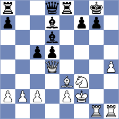 Veloso - Sisman (chess.com INT, 2025)