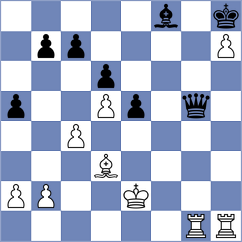 Mahdavi - Yuruultei Batbaatar (chess.com INT, 2023)