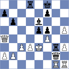 Dudzinski - Yurtseven (chess.com INT, 2025)