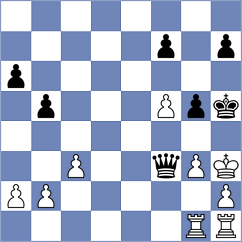 Iordanyan - Wuebker (Dortmund, 2013)