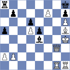 Tyagi - Belenkaya (chess.com INT, 2023)