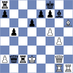 Kadric - Taichman (chess.com INT, 2024)