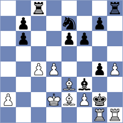 Yusifov - Yanitsky (Nikolaev, 2007)