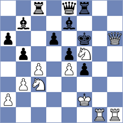 Sanchez - Navarro (Bolivar, 2001)