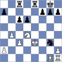 Bartel - Sychev (chess.com INT, 2021)