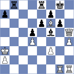 Bustamante - Jodar Arias (chess.com INT, 2025)