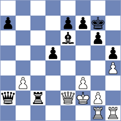 Castillo Pena - Vedant Rupeshbhai Varasada (chess.com INT, 2025)