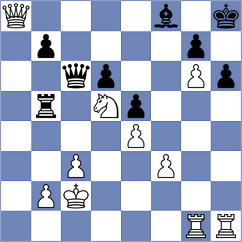 Ozdemir - Mitra (Chess.com INT, 2021)