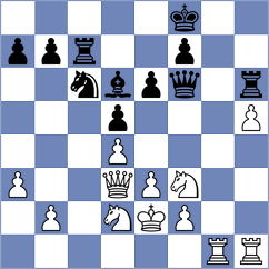 Gritsenko - Carrasco Miranda (chess.com INT, 2024)