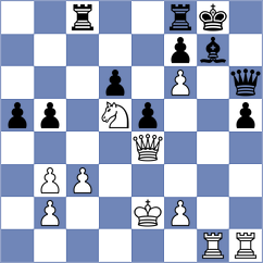 Indjic - Sreyas (chess.com INT, 2023)