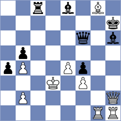 Kaplan - Gubajdullin (chess.com INT, 2023)