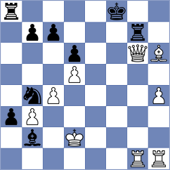 Martinez Molina - Silva Lucena (chess.com INT, 2022)