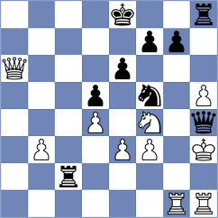 Mijovic - Gazineu Neto (chess.com INT, 2023)